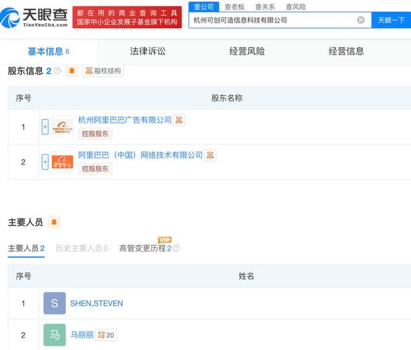 【阿里巴巴成立杭州可创可造科技公司】科技边角料获悉杭州可创可造信