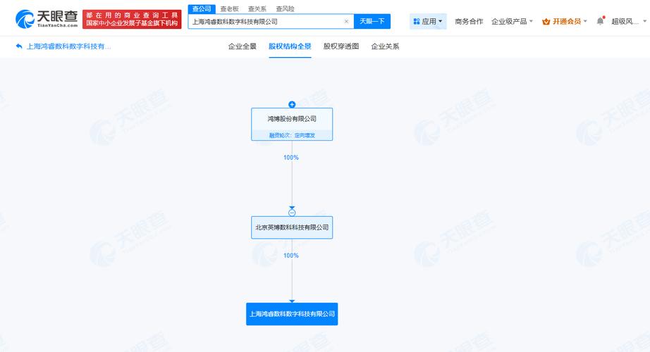 经营范围包括人工智能理论与算法软件开发,人工智能应